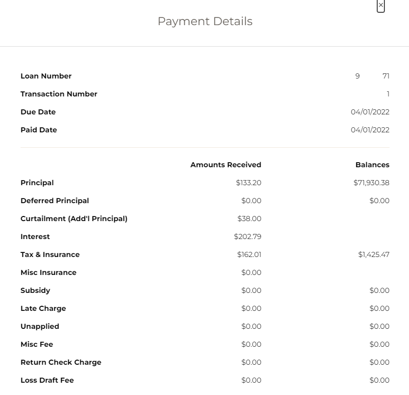 Mortgage Payment Details